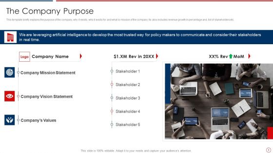 Machine Learning Investor Pitch Deck Ppt PowerPoint Presentation Complete Deck With Slides