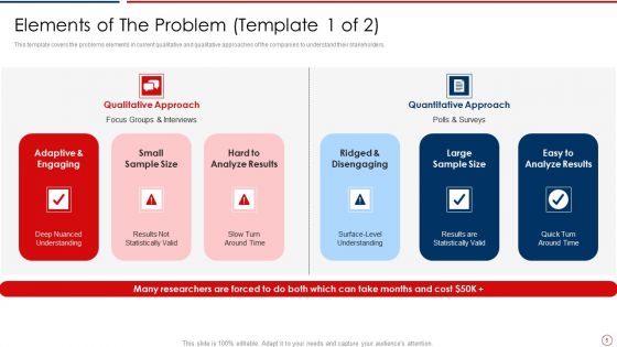 Machine Learning Investor Pitch Deck Ppt PowerPoint Presentation Complete Deck With Slides