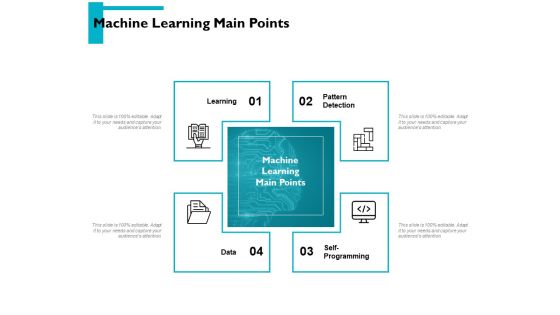 Machine Learning Main Points Ppt PowerPoint Presentation Show Portrait Machine Learning Main Points Ppt PowerPoint Presentation Show Portrait
