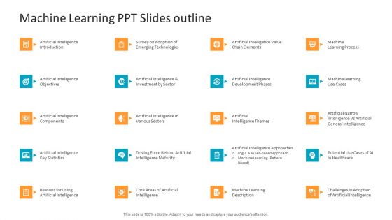 Machine Learning PPT Slides Machine Learning PPT Slides Outline Inspiration PDF