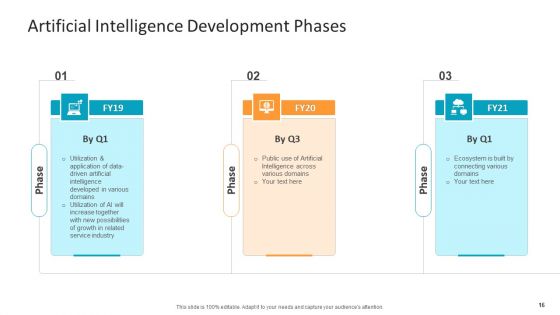 Machine Learning PPT Slides Ppt PowerPoint Presentation Complete Deck With Slides