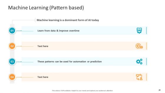 Machine Learning PPT Slides Ppt PowerPoint Presentation Complete Deck With Slides