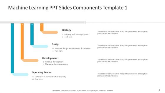 Machine Learning PPT Slides Ppt PowerPoint Presentation Complete Deck With Slides