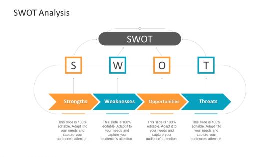Machine Learning PPT Slides SWOT Analysis Ppt Slides Deck PDF
