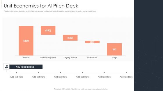 Machine Learning Platform Capital Raising Pitch Deck Ppt PowerPoint Presentation Complete Deck With Slides
