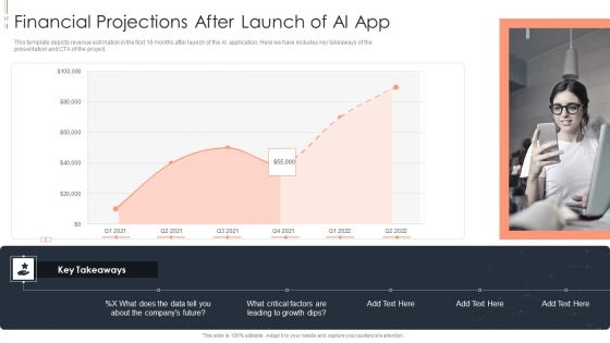 Machine Learning Platform Capital Raising Pitch Deck Ppt PowerPoint Presentation Complete Deck With Slides