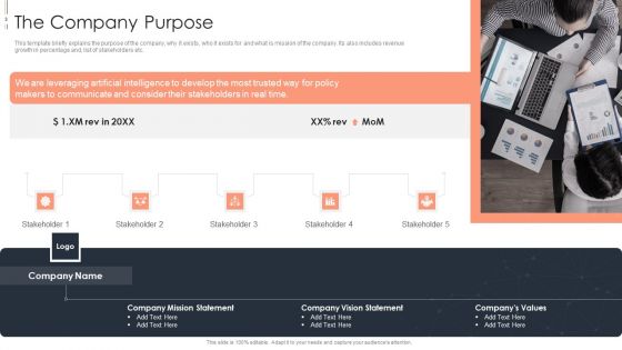 Machine Learning Platform Capital Raising Pitch Deck Ppt PowerPoint Presentation Complete Deck With Slides