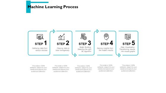 Machine Learning Process Ppt PowerPoint Presentation Inspiration Topics