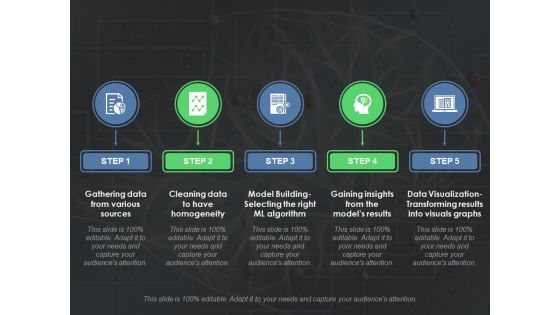 Machine Learning Process Ppt PowerPoint Presentation Layouts Icon