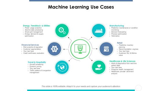 Machine Learning Use Cases Ppt PowerPoint Presentation Infographic Template Clipart Images