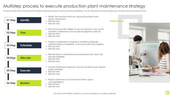 Machine Repairing And Servicing Ppt PowerPoint Presentation Complete Deck With Slides