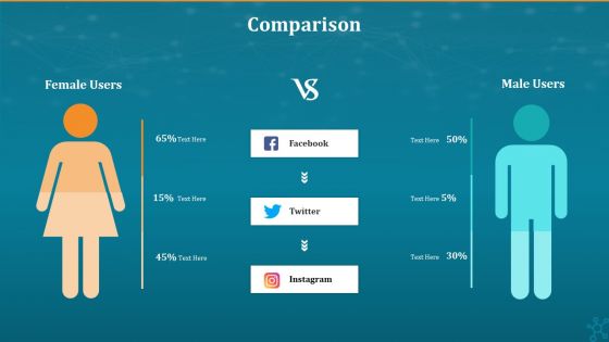 Machine To Machine Communication Comparison Information PDF