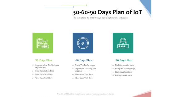 Machine To Machine Communication Outline 30 60 90 Days Plan Of Iot Ppt Show Layout PDF