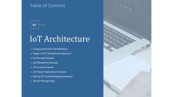 Machine To Machine Communication Outline PowerPoint Slides Ppt PowerPoint Presentation Complete Deck With Slides