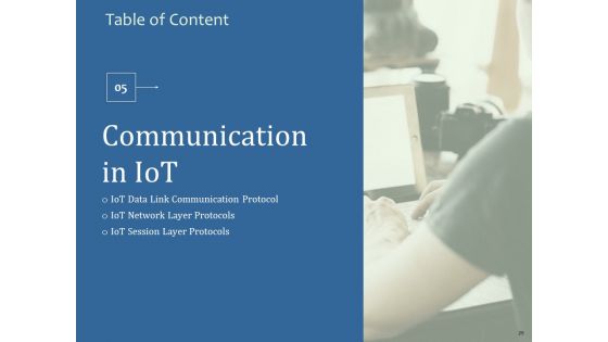 Machine To Machine Communication Outline PowerPoint Slides Ppt PowerPoint Presentation Complete Deck With Slides