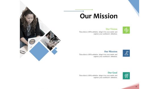 Machine To Machine Communication Outline PowerPoint Slides Ppt PowerPoint Presentation Complete Deck With Slides