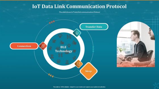 Machine To Machine Communication PowerPoint Slides Ppt PowerPoint Presentation Complete Deck With Slides