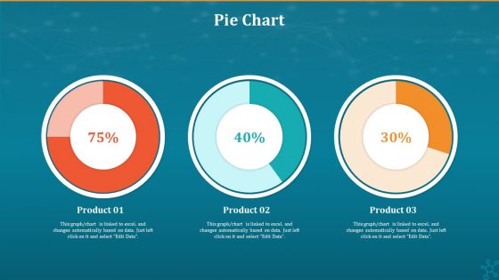 Machine To Machine Communication PowerPoint Slides Ppt PowerPoint Presentation Complete Deck With Slides