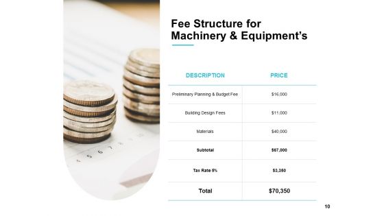 Machinery And Equipment For Construction Proposal Template Ppt PowerPoint Presentation Complete Deck With Slides