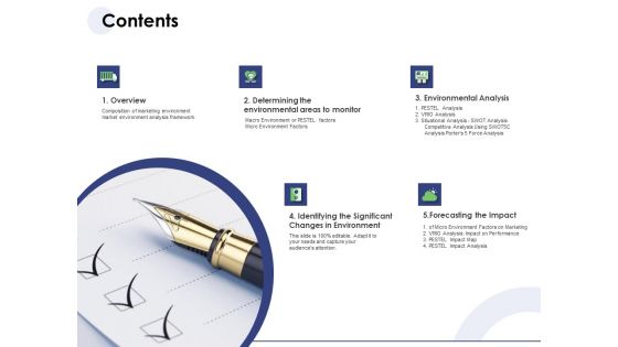 Macro And Micro Marketing Planning And Strategies Contents Ppt Model Background PDF