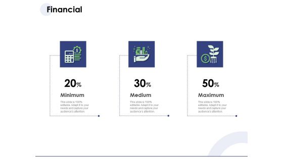 Macro And Micro Marketing Planning And Strategies Financial Ppt Inspiration Show PDF