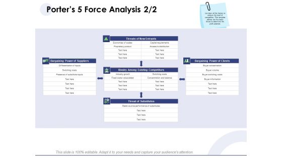 Macro And Micro Marketing Planning And Strategies Porters 5 Force Analysis Guidelines PDF