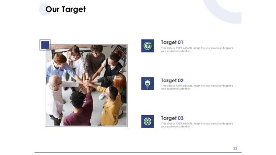 Macro And Micro Marketing Planning And Strategies Ppt PowerPoint Presentation Complete Deck With Slides
