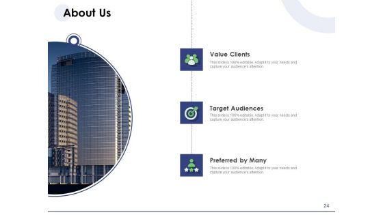 Macro And Micro Marketing Planning And Strategies Ppt PowerPoint Presentation Complete Deck With Slides