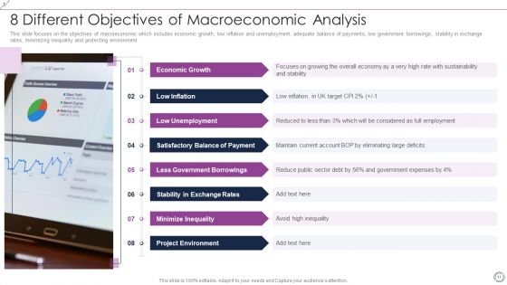 Macroeconomic Analysis Ppt PowerPoint Presentation Complete Deck With Slides