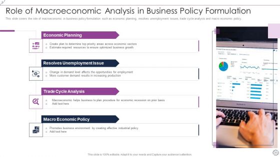 Macroeconomic Analysis Ppt PowerPoint Presentation Complete Deck With Slides