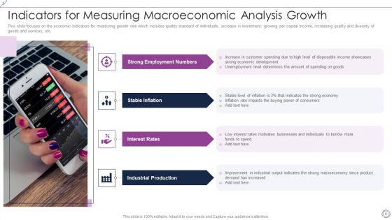 Macroeconomic Analysis Ppt PowerPoint Presentation Complete Deck With Slides