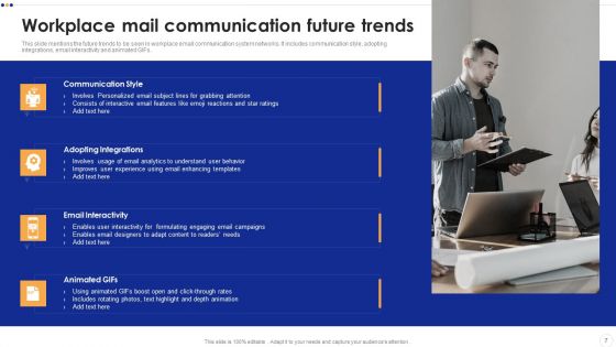 Mail Communication Ppt PowerPoint Presentation Complete Deck With Slides