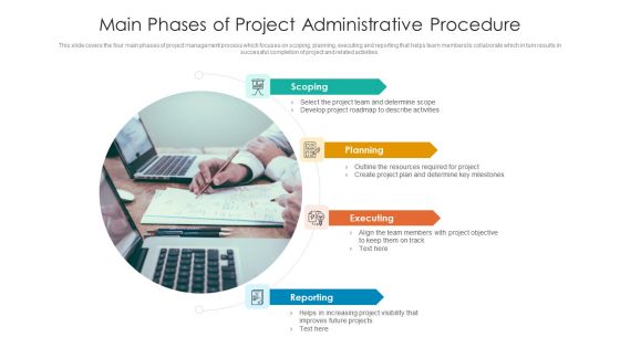 Main Phases Of Project Administrative Procedure Diagrams PDF Main Phases Of Project Administrative Procedure Diagrams PDF
