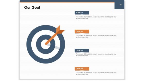 Main Revenues Progress Levers For Each Firm And Sector Ppt PowerPoint Presentation Complete Deck With Slides