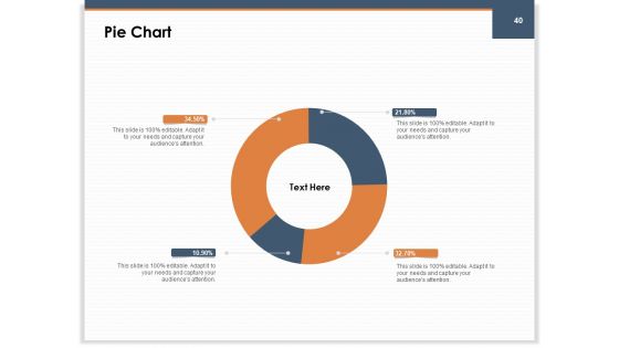 Main Revenues Progress Levers For Each Firm And Sector Ppt PowerPoint Presentation Complete Deck With Slides