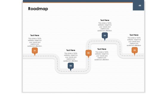 Main Revenues Progress Levers For Each Firm And Sector Ppt PowerPoint Presentation Complete Deck With Slides
