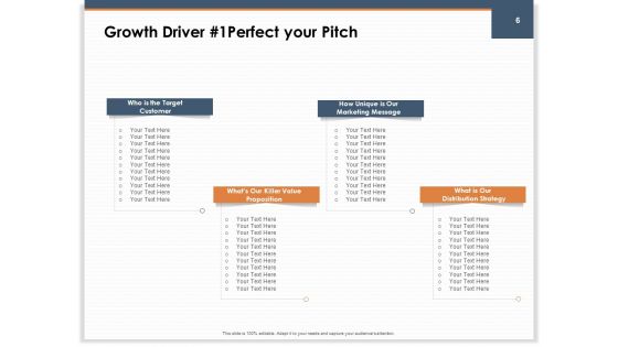 Main Revenues Progress Levers For Each Firm And Sector Ppt PowerPoint Presentation Complete Deck With Slides