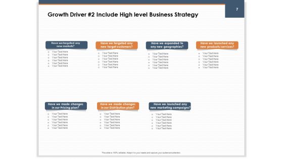 Main Revenues Progress Levers For Each Firm And Sector Ppt PowerPoint Presentation Complete Deck With Slides
