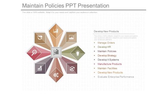 Maintain Policies Ppt Presentation