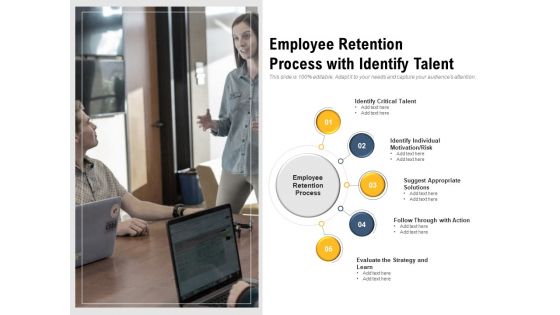 Maintaing Employment Opportunity Employee Retention Process Ppt PowerPoint Presentation Complete Deck