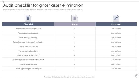 Maintaining And Managing Fixed Assets Ppt PowerPoint Presentation Complete Deck With Slides