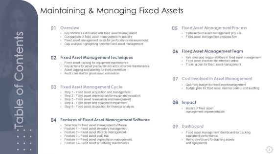 Maintaining And Managing Fixed Assets Ppt PowerPoint Presentation Complete Deck With Slides