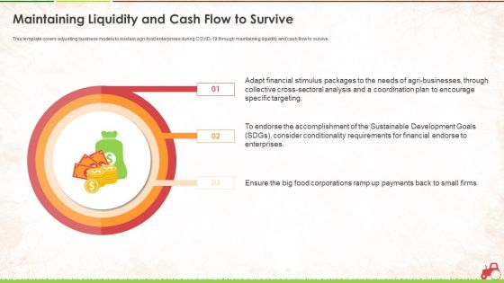 Maintaining Liquidity And Cash Flow To Survive Ppt Outline Example Topics PDF Maintaining Liquidity And Cash Flow To Survive Ppt Outline Example Topics PDF