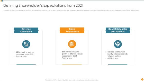 Maintaining Partner Relationships Efficiently To Promote Business Growth Ppt PowerPoint Presentation Complete Deck With Slides
