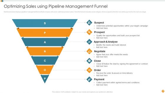 Maintaining Partner Relationships Efficiently To Promote Business Growth Ppt PowerPoint Presentation Complete Deck With Slides