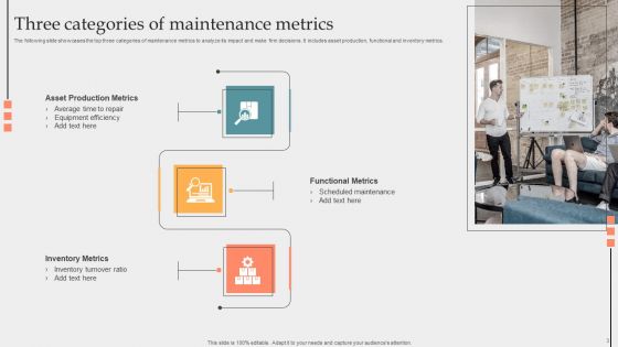 Maintenance Metrics Ppt PowerPoint Presentation Complete Deck With Slides