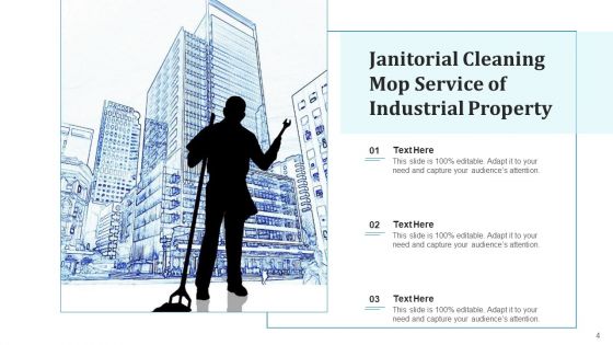 Maintenance Service Wearing Mask Ppt PowerPoint Presentation Complete Deck With Slides