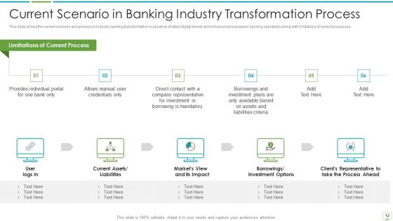 Major Advantages Of Banking Industry Revolution Ppt PowerPoint Presentation Complete Deck With Slides