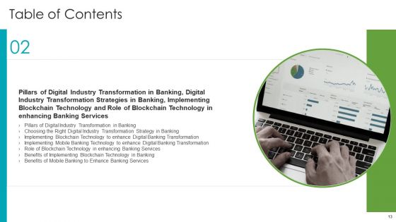 Major Advantages Of Banking Industry Revolution Ppt PowerPoint Presentation Complete Deck With Slides