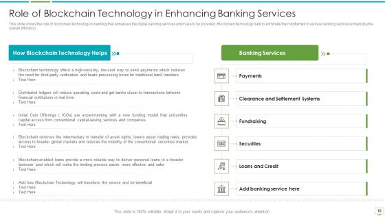 Major Advantages Of Banking Industry Revolution Ppt PowerPoint Presentation Complete Deck With Slides